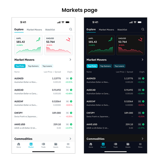 05_AQX Trader v3.0 Markets Page.png