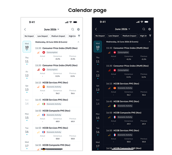 08_AQX Trader v3.0 economic calendar.png