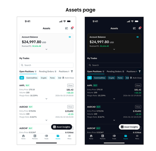 07_AQX Trader v3.0 Asset Insights dashboard.png