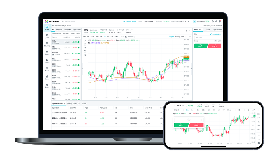 09_AQX Trader v3.0 landscape charting.png