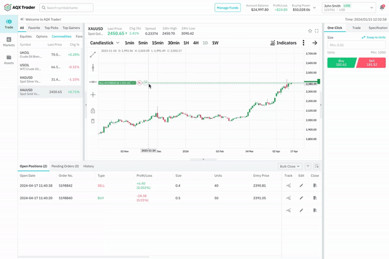 Aqxtrader_Precisionwhereanalysismeet.gif