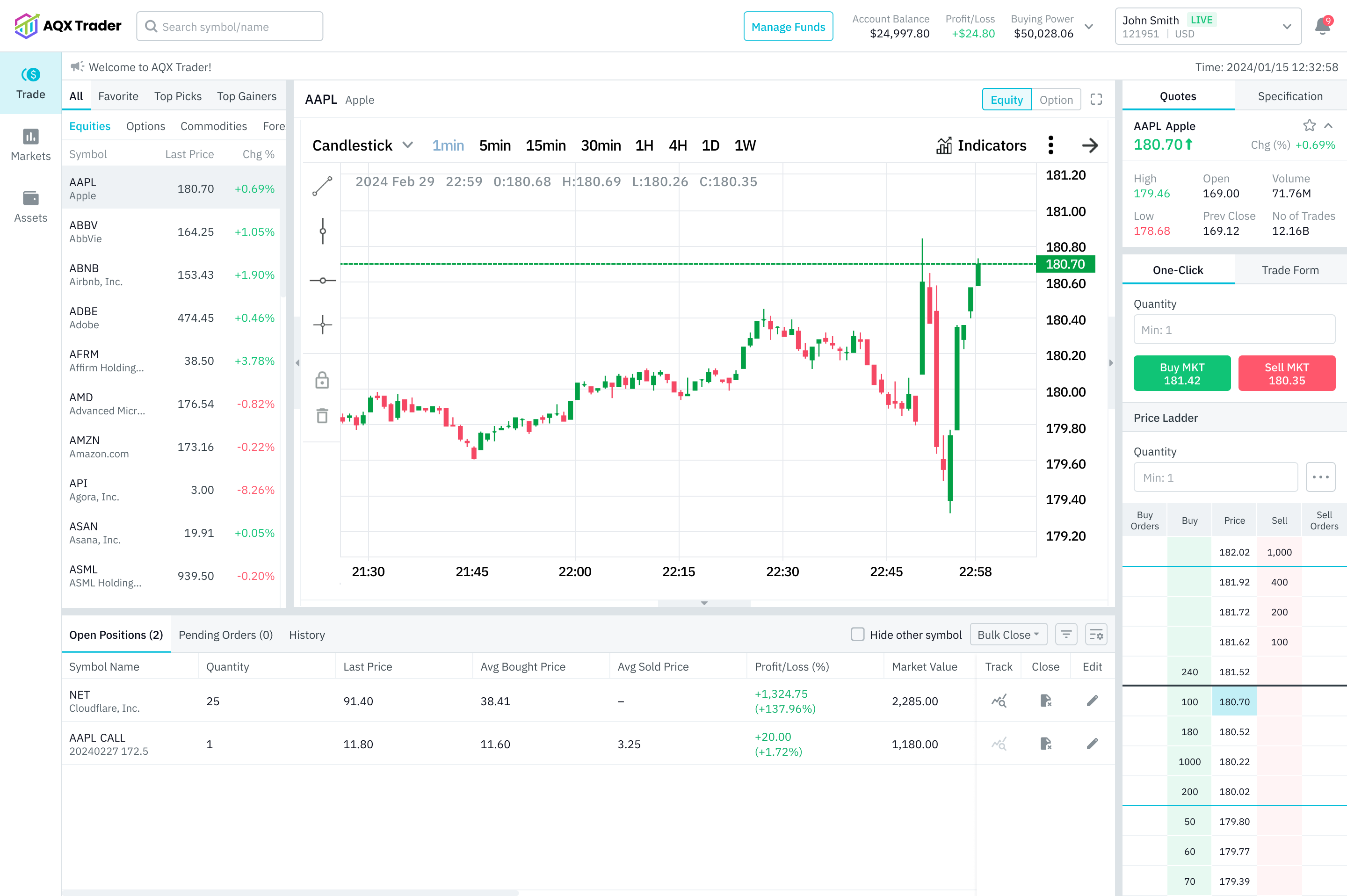 AQX Trader Web